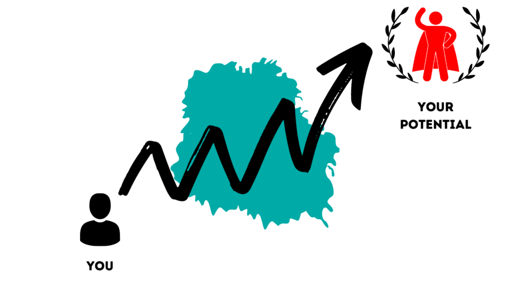 Best Digital Marketing Company